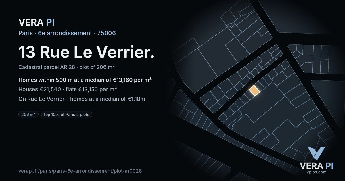 13 Rue Le Verrier, 6e arrondissement at night – the plot lit, the parcels around coloured by the prices near them