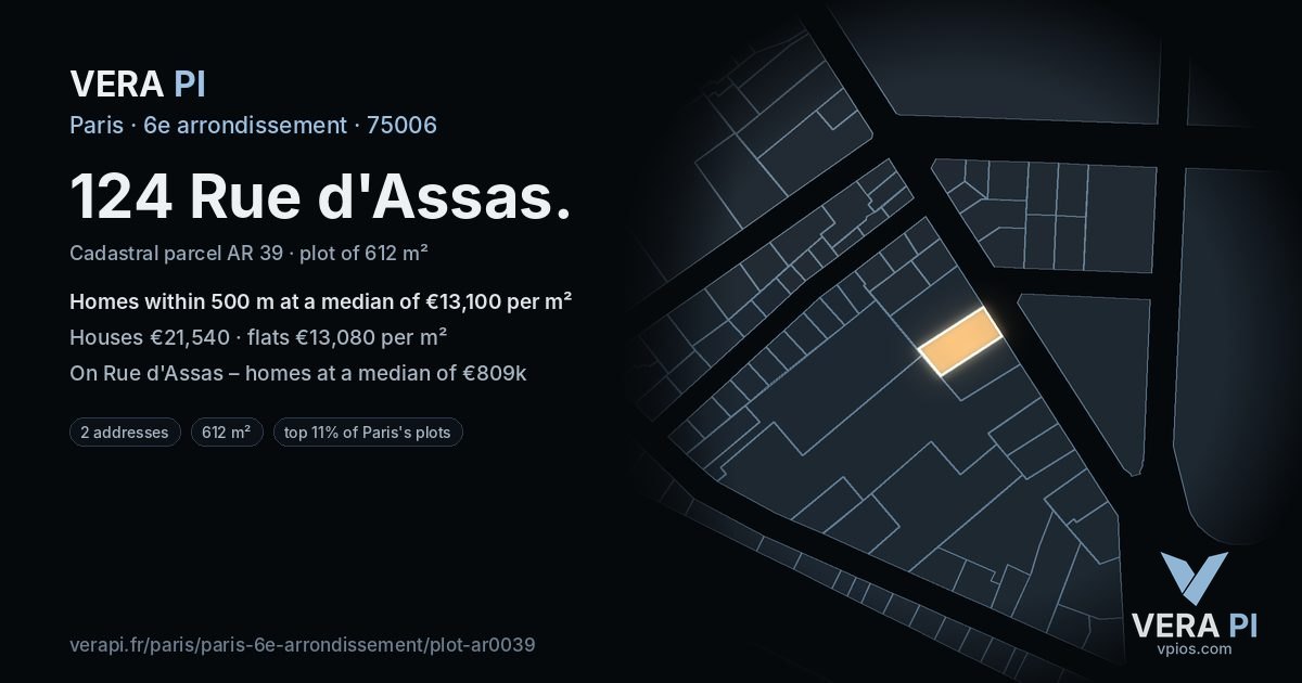124 Rue d'Assas, 6e arrondissement at night – the plot lit, the parcels around coloured by the prices near them