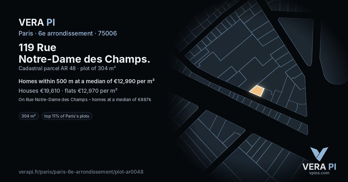 119 Rue Notre-Dame des Champs, 6e arrondissement at night – the plot lit, the parcels around coloured by the prices near them
