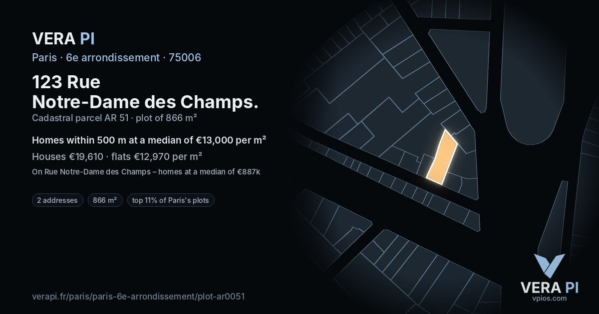 123 Rue Notre-Dame des Champs, 6e arrondissement at night – the plot lit, the parcels around coloured by the prices near them
