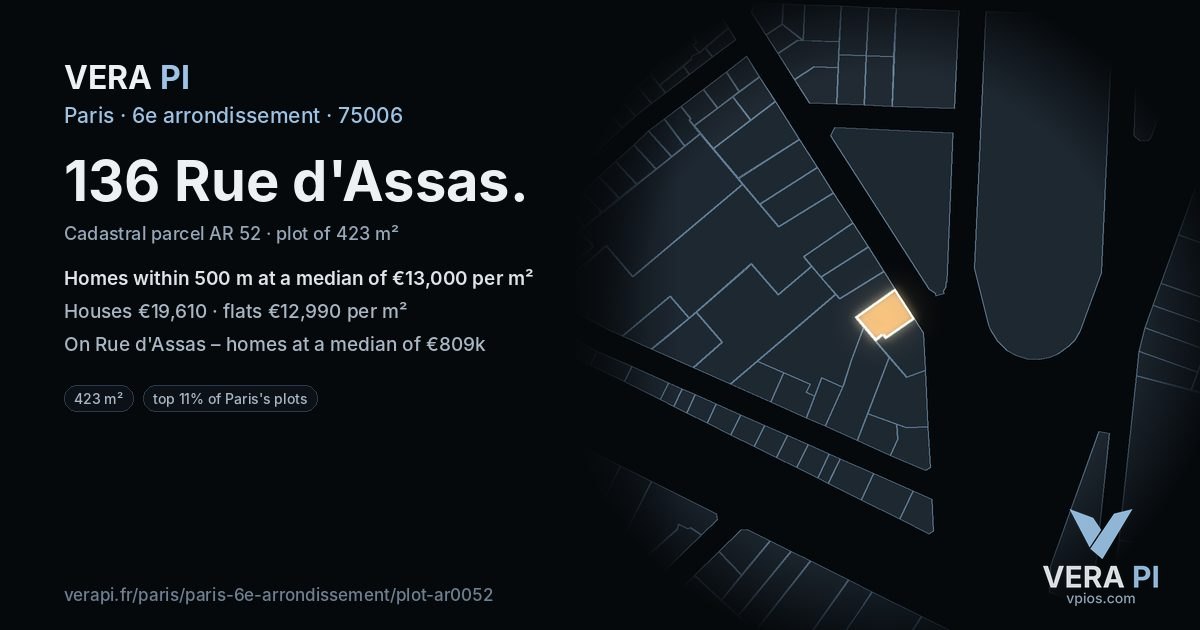 136 Rue d'Assas, 6e arrondissement at night – the plot lit, the parcels around coloured by the prices near them