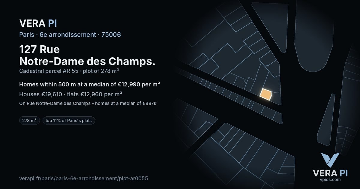 127 Rue Notre-Dame des Champs, 6e arrondissement at night – the plot lit, the parcels around coloured by the prices near them