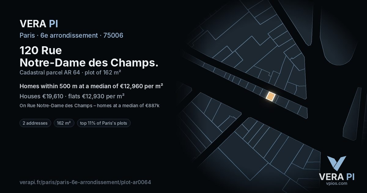 120 Rue Notre-Dame des Champs, 6e arrondissement at night – the plot lit, the parcels around coloured by the prices near them