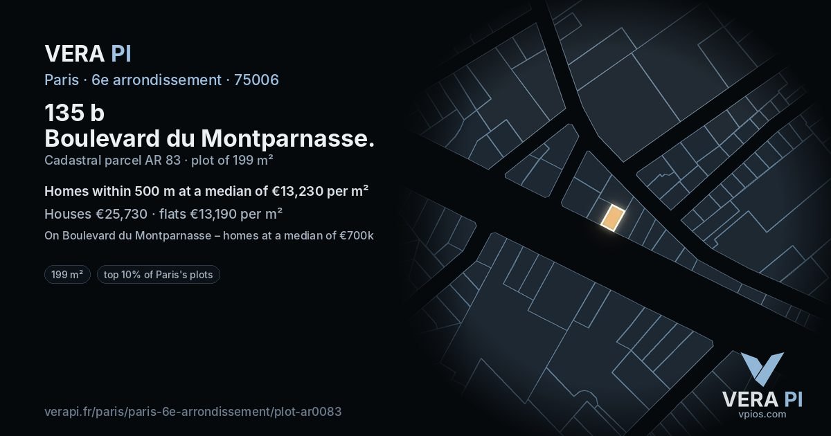 135 b Boulevard du Montparnasse, 6e arrondissement at night – the plot lit, the parcels around coloured by the prices near them
