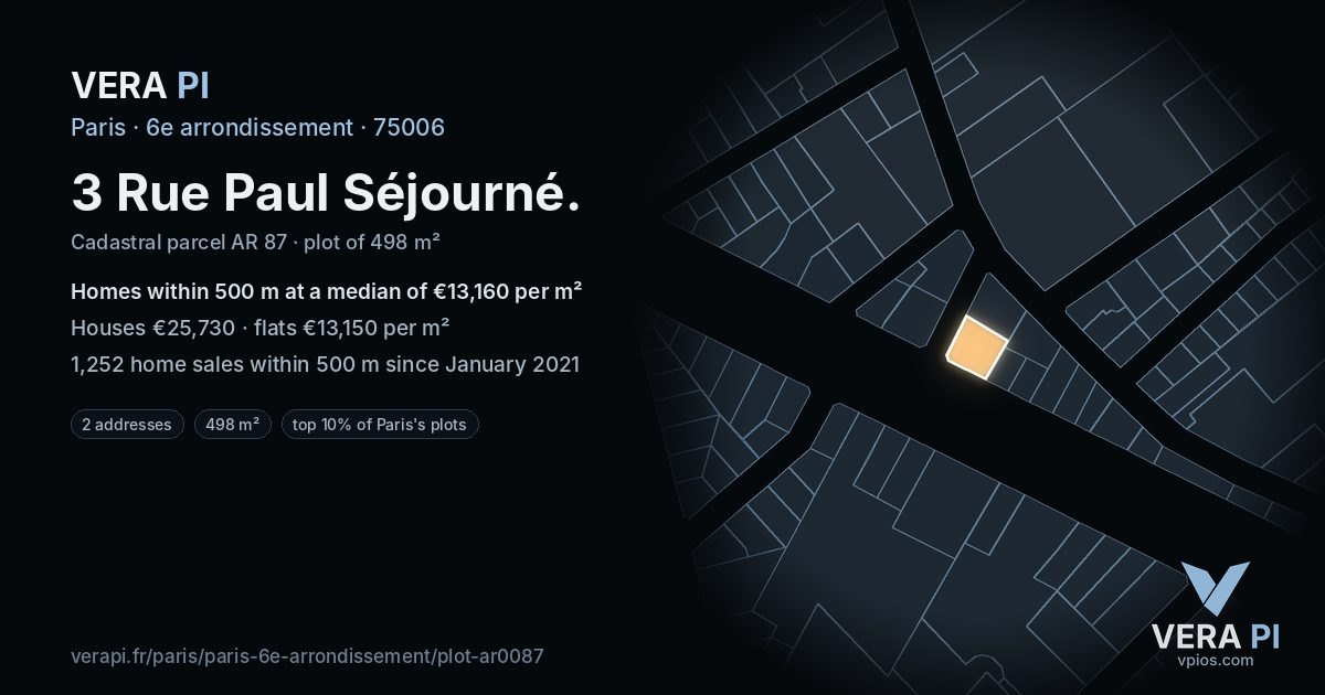 3 Rue Paul Séjourné, 6e arrondissement at night – the plot lit, the parcels around coloured by the prices near them