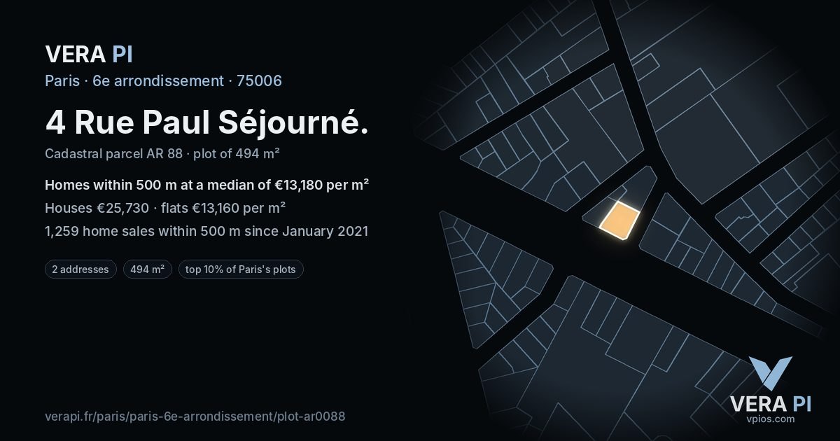 4 Rue Paul Séjourné, 6e arrondissement at night – the plot lit, the parcels around coloured by the prices near them