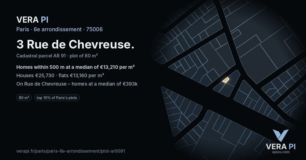 3 Rue de Chevreuse, 6e arrondissement at night – the plot lit, the parcels around coloured by the prices near them