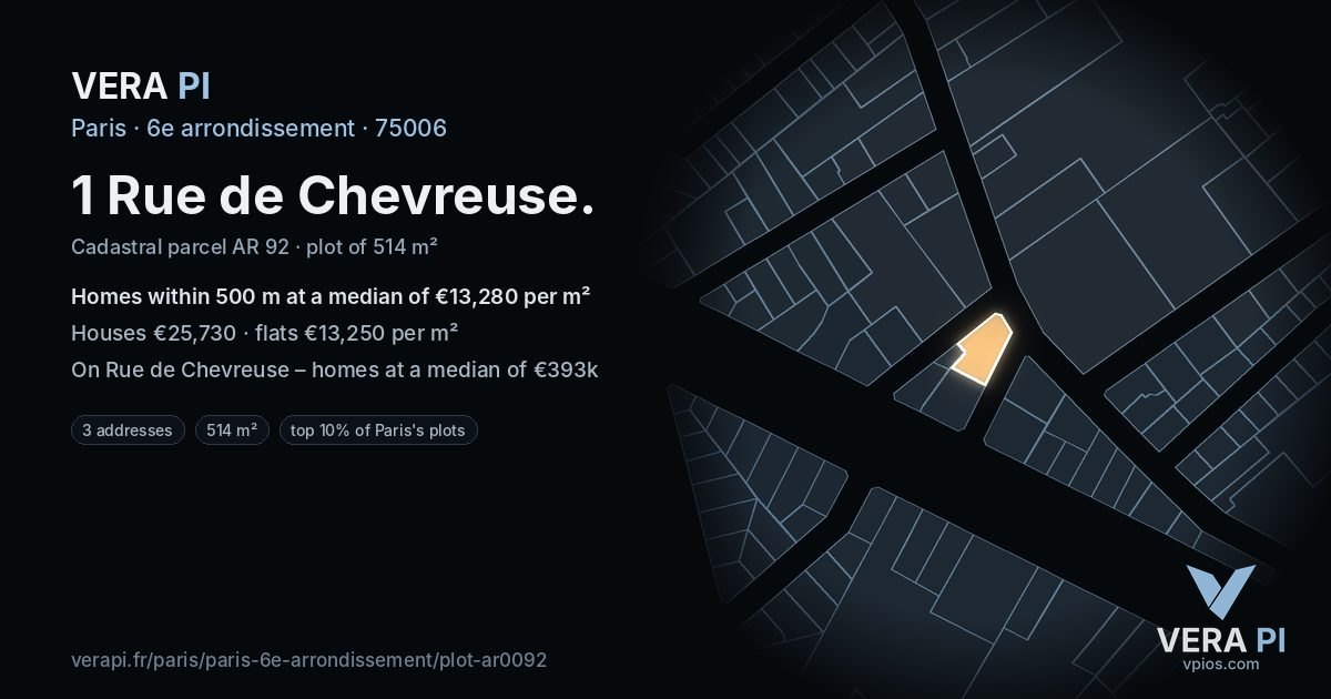 1 Rue de Chevreuse, 6e arrondissement at night – the plot lit, the parcels around coloured by the prices near them