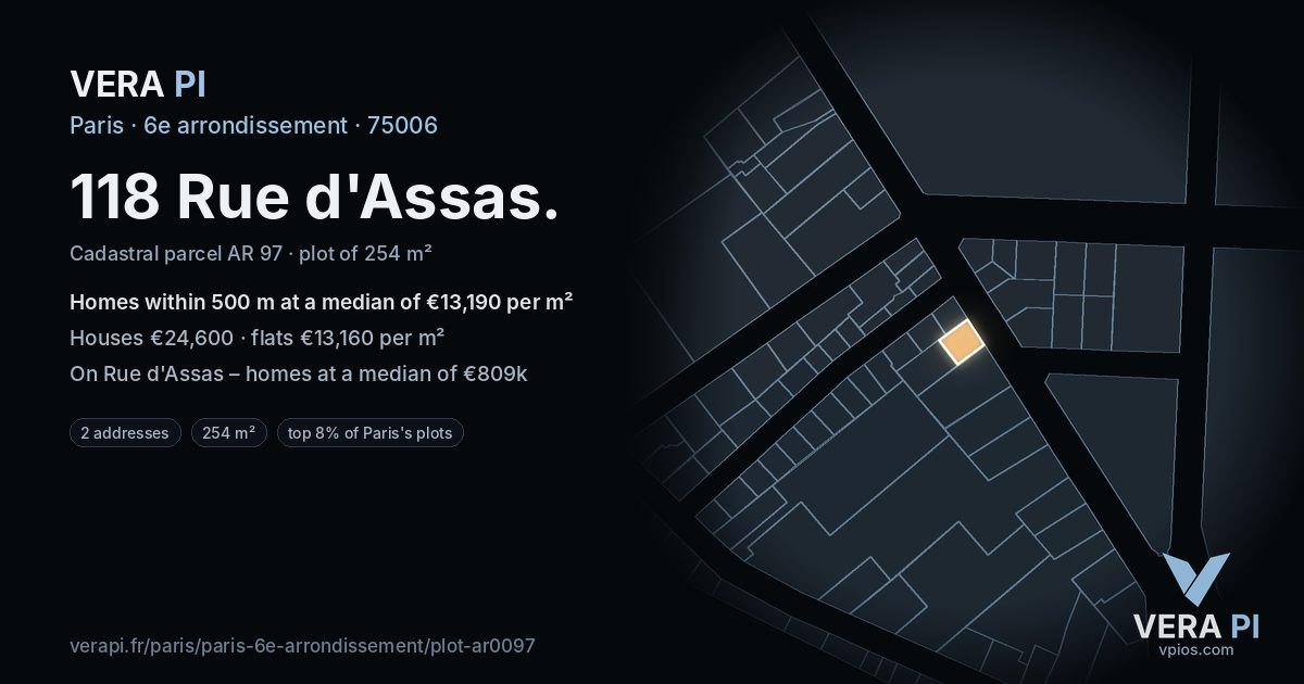 118 Rue d'Assas, 6e arrondissement at night – the plot lit, the parcels around coloured by the prices near them
