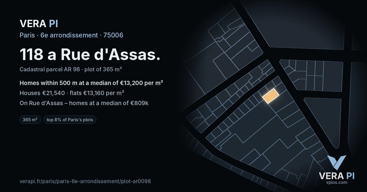 118 a Rue d'Assas, 6e arrondissement at night – the plot lit, the parcels around coloured by the prices near them