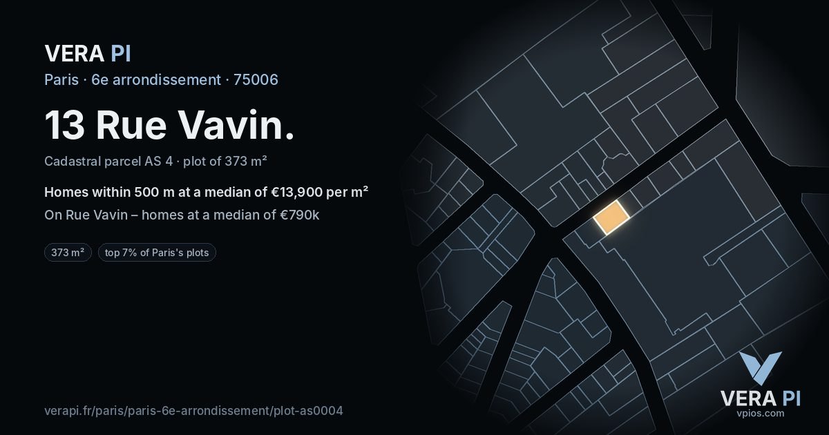 13 Rue Vavin, 6e arrondissement at night – the plot lit, the parcels around coloured by the prices near them