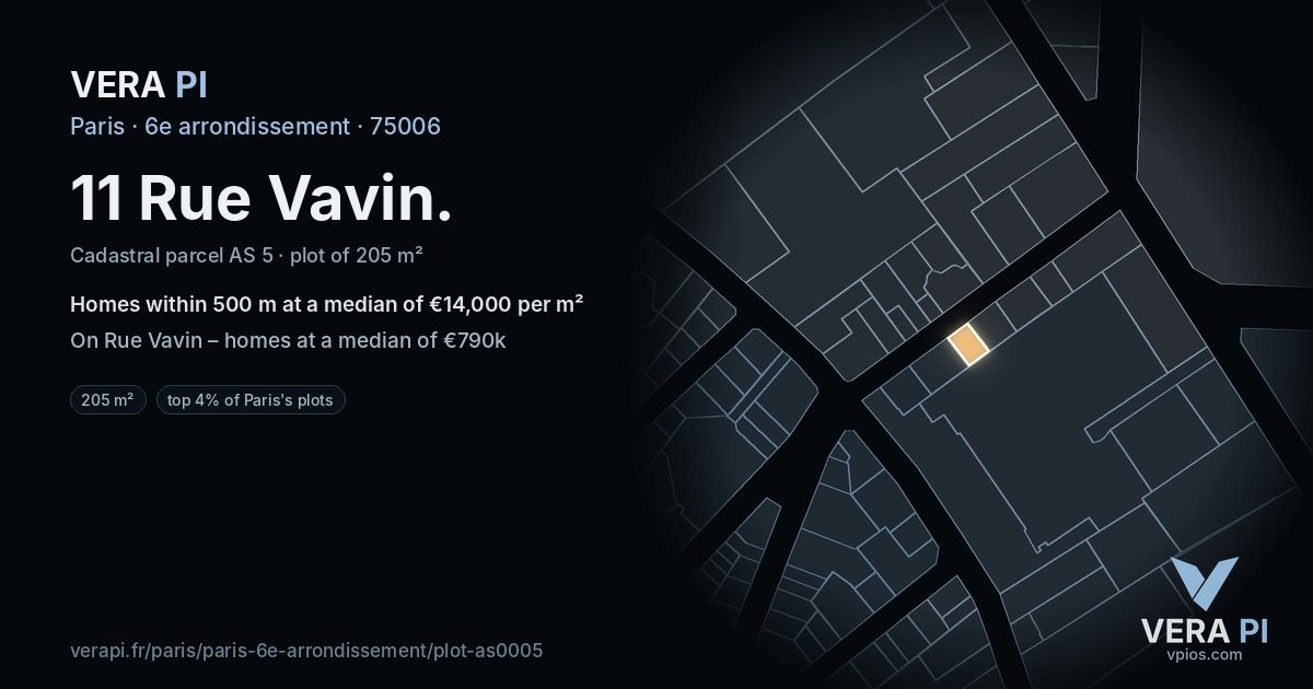 11 Rue Vavin, 6e arrondissement at night – the plot lit, the parcels around coloured by the prices near them