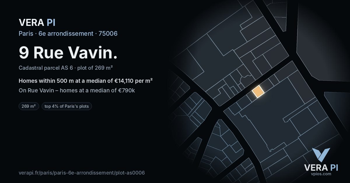 9 Rue Vavin, 6e arrondissement at night – the plot lit, the parcels around coloured by the prices near them