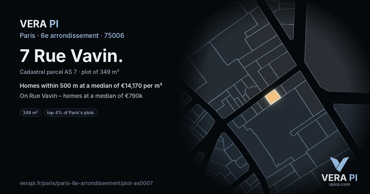 7 Rue Vavin, 6e arrondissement at night – the plot lit, the parcels around coloured by the prices near them