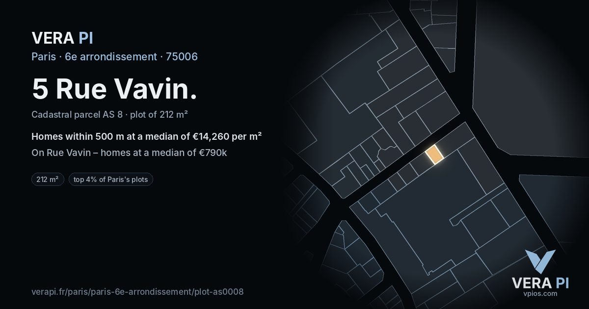 5 Rue Vavin, 6e arrondissement at night – the plot lit, the parcels around coloured by the prices near them