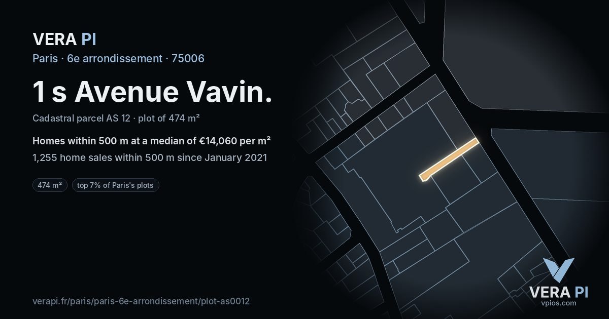 1 s Avenue Vavin, 6e arrondissement at night – the plot lit, the parcels around coloured by the prices near them