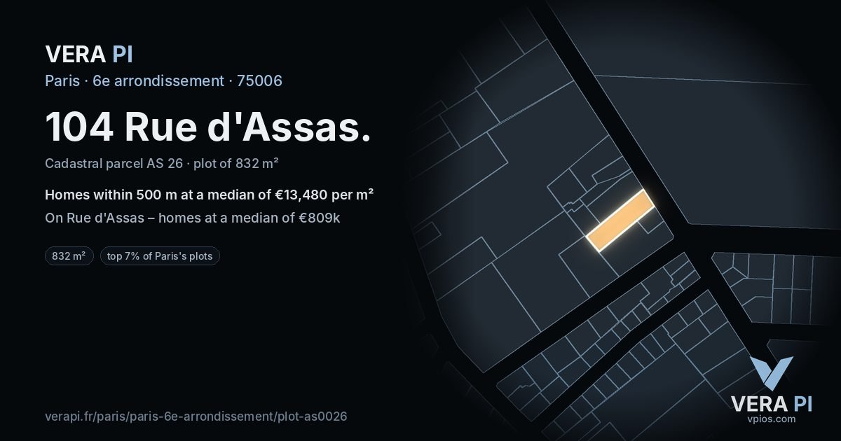 104 Rue d'Assas, 6e arrondissement at night – the plot lit, the parcels around coloured by the prices near them