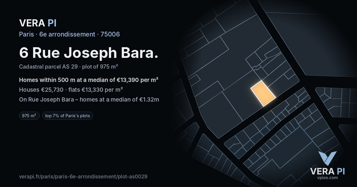 6 Rue Joseph Bara, 6e arrondissement at night – the plot lit, the parcels around coloured by the prices near them