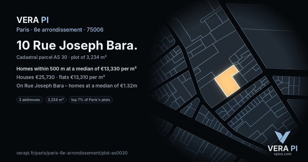 10 Rue Joseph Bara, 6e arrondissement at night – the plot lit, the parcels around coloured by the prices near them