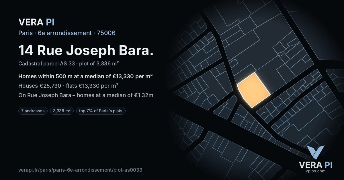 14 Rue Joseph Bara, 6e arrondissement at night – the plot lit, the parcels around coloured by the prices near them