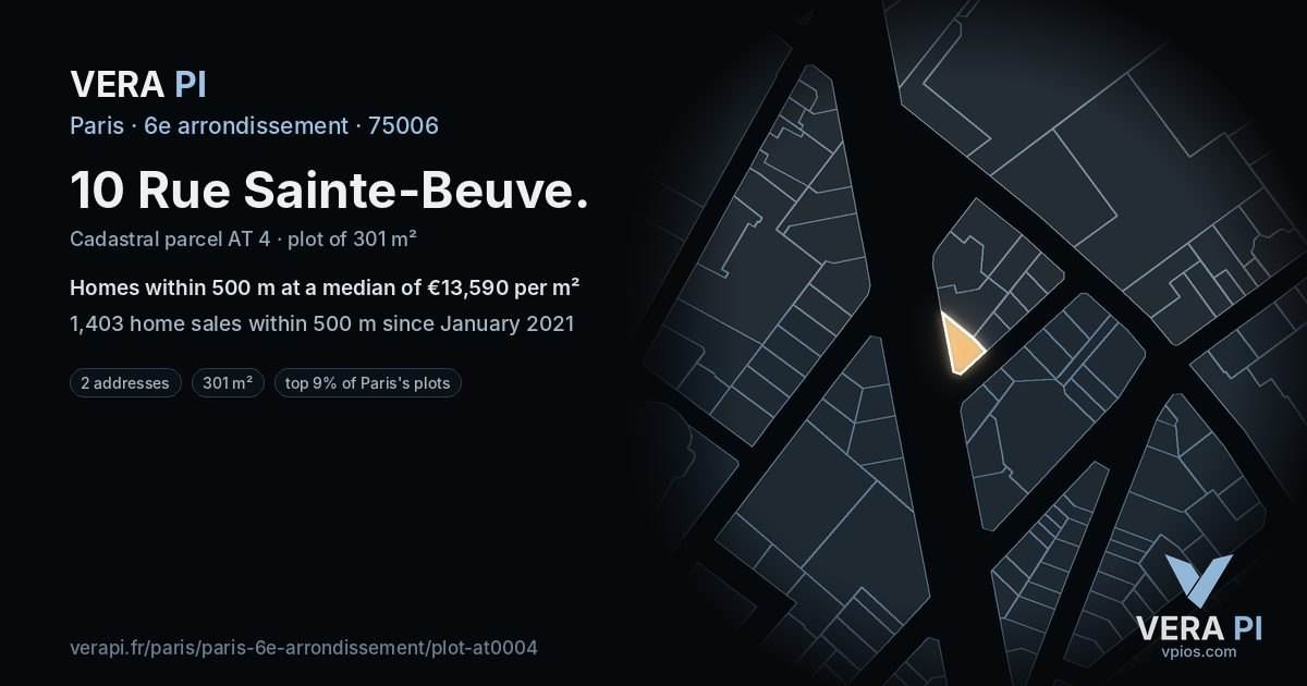 10 Rue Sainte-Beuve, 6e arrondissement at night – the plot lit, the parcels around coloured by the prices near them