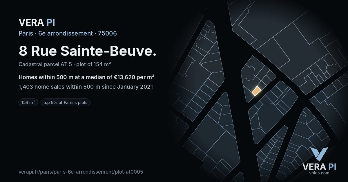 8 Rue Sainte-Beuve, 6e arrondissement at night – the plot lit, the parcels around coloured by the prices near them