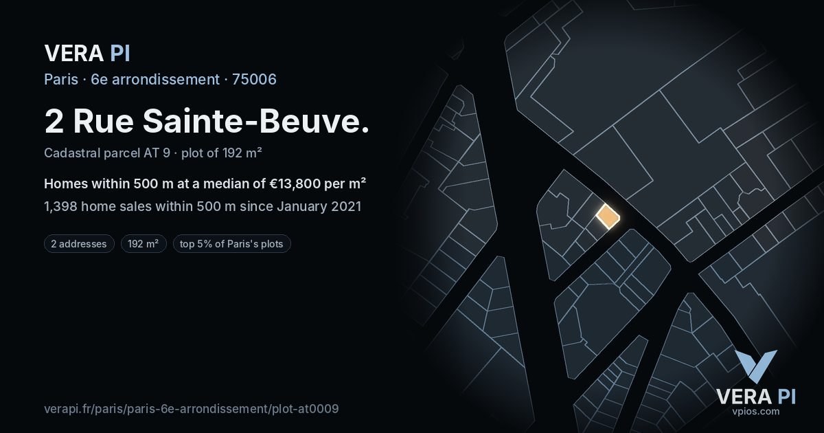 2 Rue Sainte-Beuve, 6e arrondissement at night – the plot lit, the parcels around coloured by the prices near them