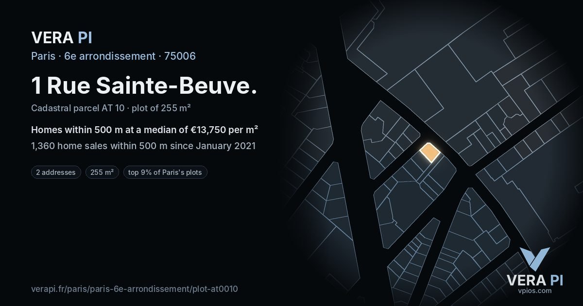 1 Rue Sainte-Beuve, 6e arrondissement at night – the plot lit, the parcels around coloured by the prices near them