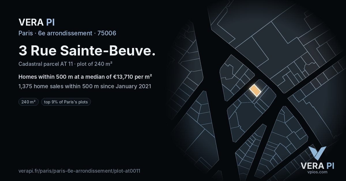3 Rue Sainte-Beuve, 6e arrondissement at night – the plot lit, the parcels around coloured by the prices near them