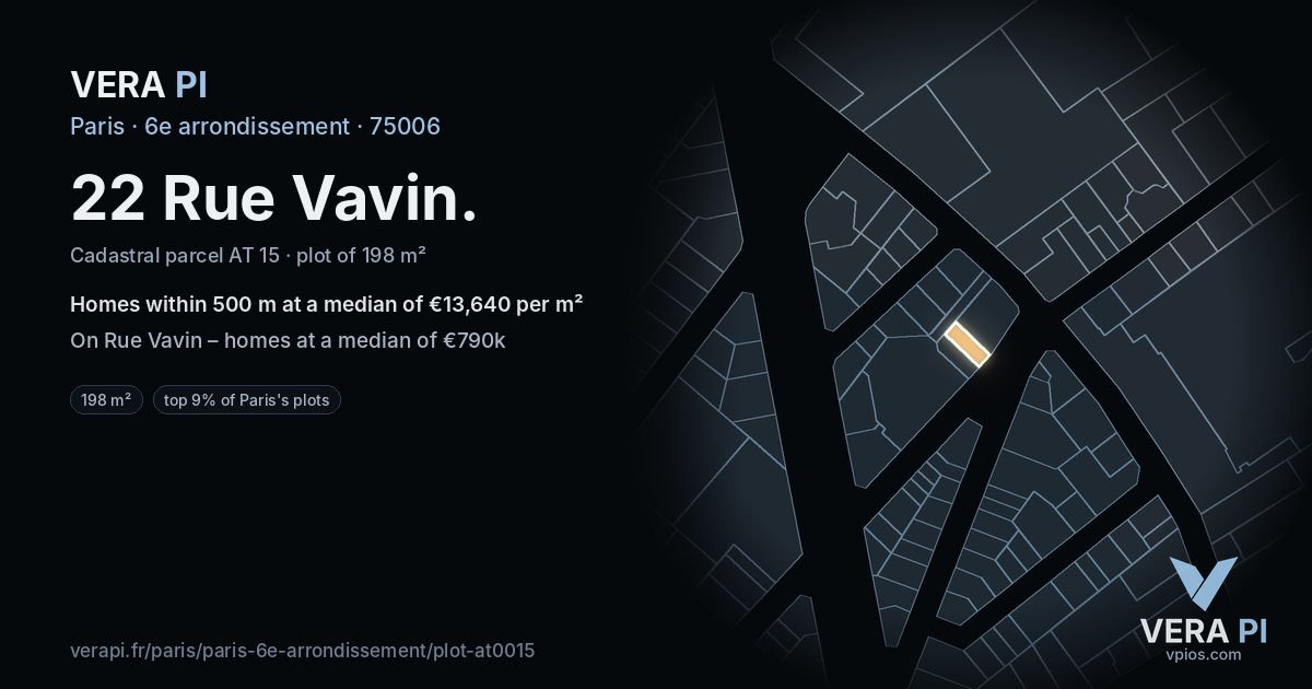 22 Rue Vavin, 6e arrondissement at night – the plot lit, the parcels around coloured by the prices near them