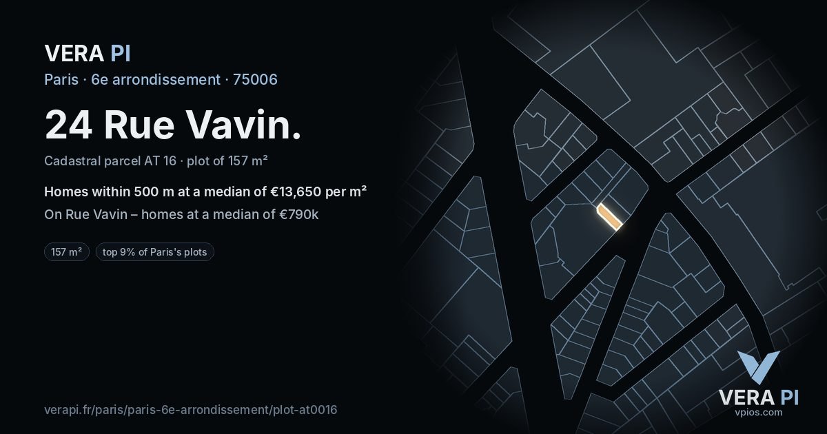 24 Rue Vavin, 6e arrondissement at night – the plot lit, the parcels around coloured by the prices near them