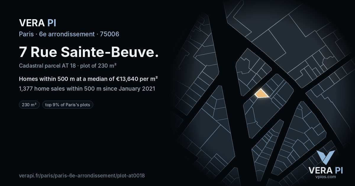 7 Rue Sainte-Beuve, 6e arrondissement at night – the plot lit, the parcels around coloured by the prices near them