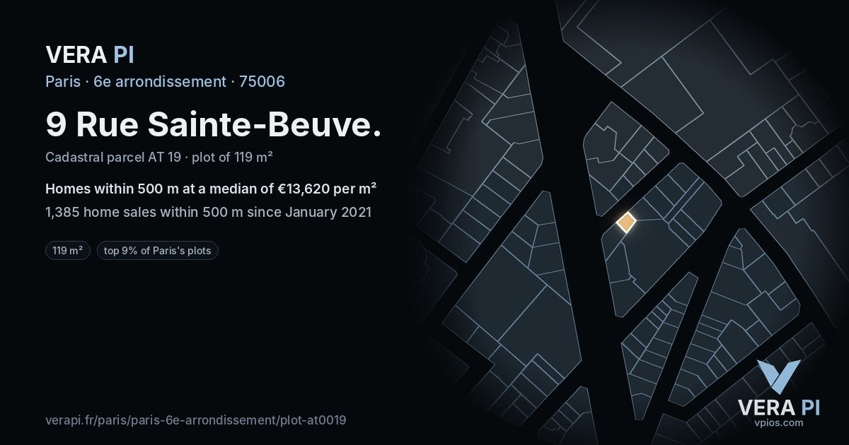 9 Rue Sainte-Beuve, 6e arrondissement at night – the plot lit, the parcels around coloured by the prices near them