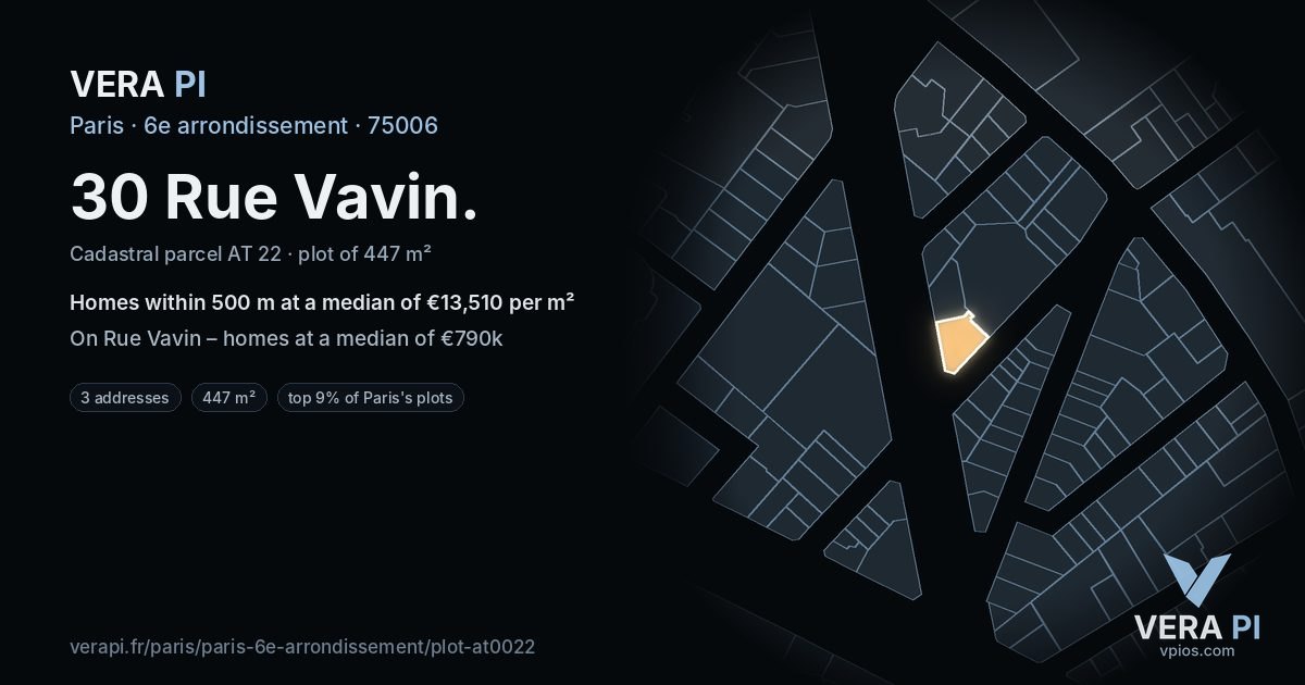 30 Rue Vavin, 6e arrondissement at night – the plot lit, the parcels around coloured by the prices near them