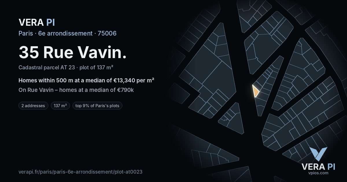 35 Rue Vavin, 6e arrondissement at night – the plot lit, the parcels around coloured by the prices near them