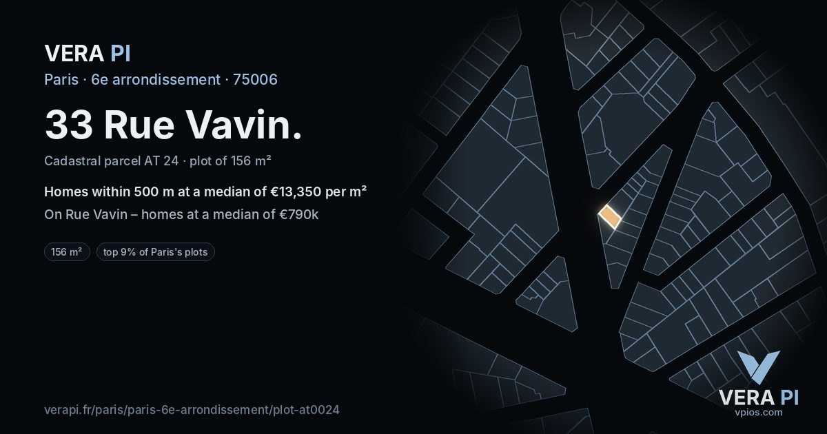 33 Rue Vavin, 6e arrondissement at night – the plot lit, the parcels around coloured by the prices near them