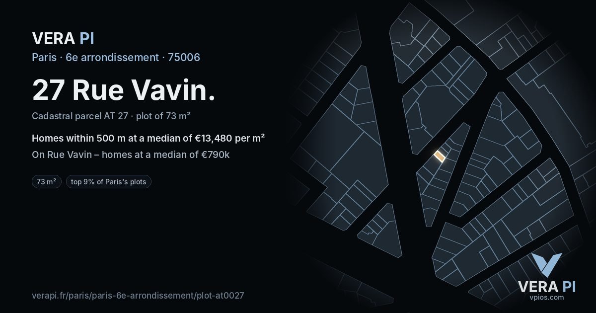 27 Rue Vavin, 6e arrondissement at night – the plot lit, the parcels around coloured by the prices near them