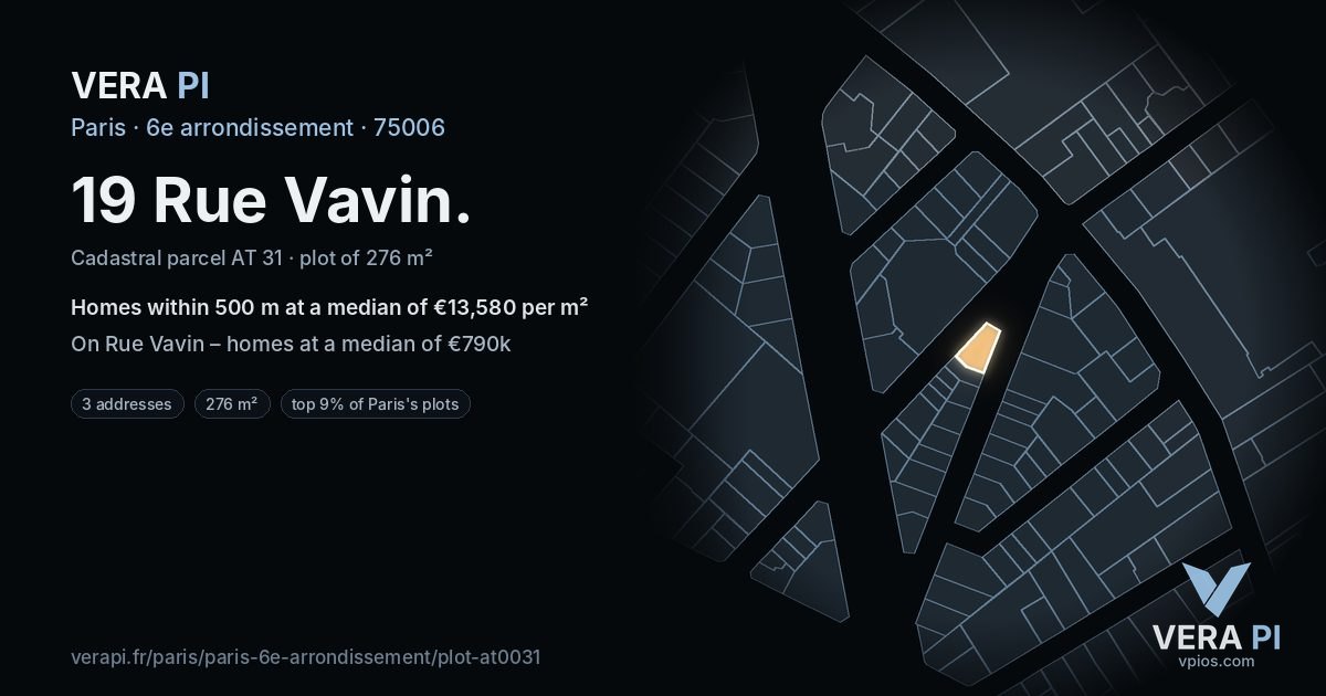 19 Rue Vavin, 6e arrondissement at night – the plot lit, the parcels around coloured by the prices near them