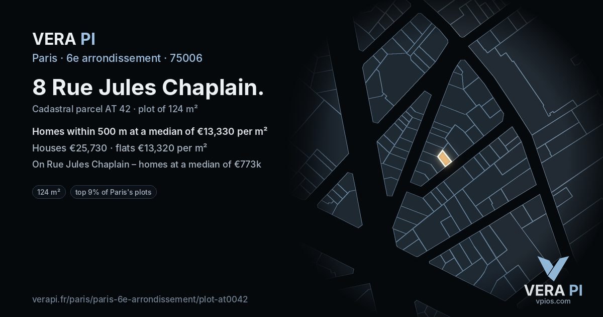 8 Rue Jules Chaplain, 6e arrondissement at night – the plot lit, the parcels around coloured by the prices near them
