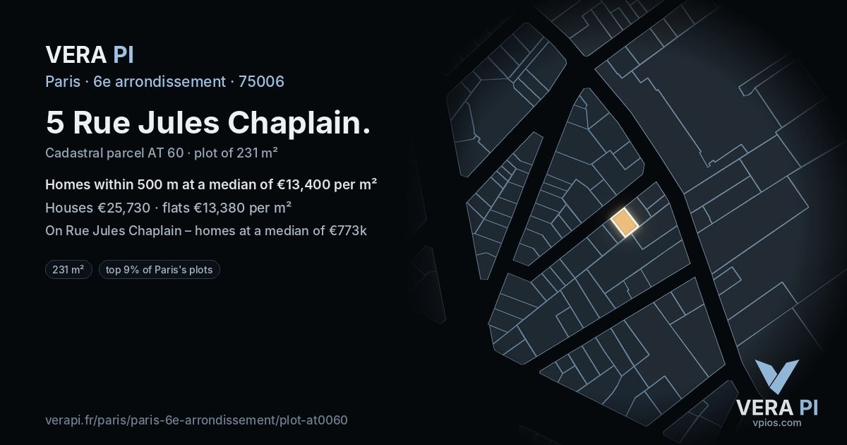 5 Rue Jules Chaplain, 6e arrondissement at night – the plot lit, the parcels around coloured by the prices near them