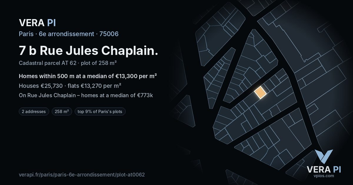 7 b Rue Jules Chaplain, 6e arrondissement at night – the plot lit, the parcels around coloured by the prices near them