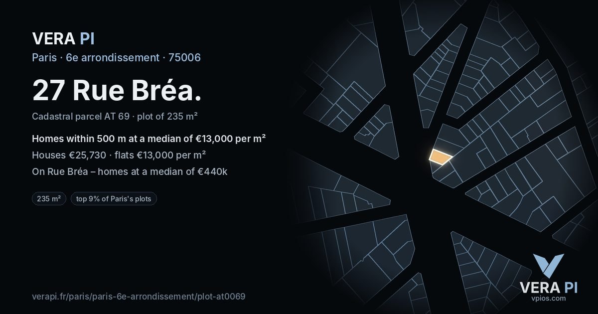 27 Rue Bréa, 6e arrondissement at night – the plot lit, the parcels around coloured by the prices near them