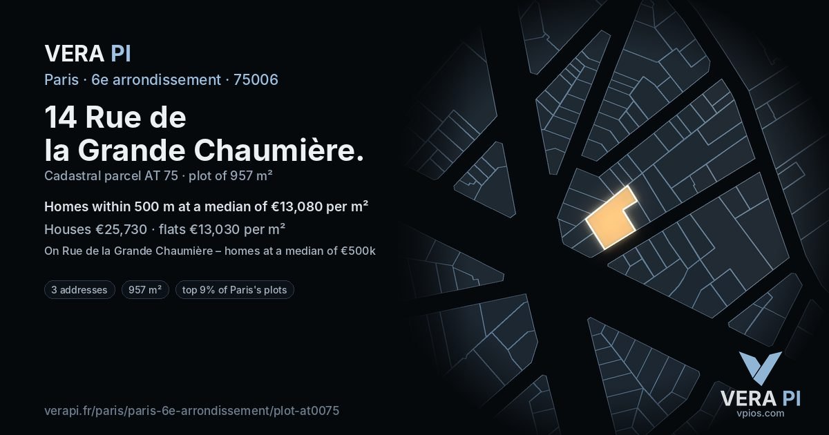14 Rue de la Grande Chaumière, 6e arrondissement at night – the plot lit, the parcels around coloured by the prices near them