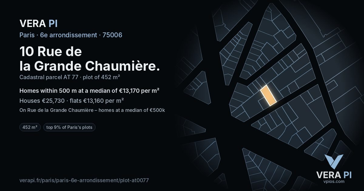 10 Rue de la Grande Chaumière, 6e arrondissement at night – the plot lit, the parcels around coloured by the prices near them