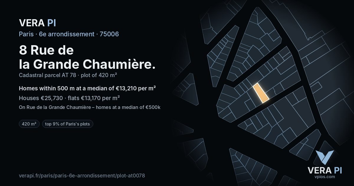 8 Rue de la Grande Chaumière, 6e arrondissement at night – the plot lit, the parcels around coloured by the prices near them