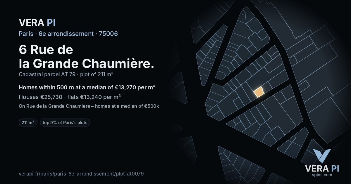 6 Rue de la Grande Chaumière, 6e arrondissement at night – the plot lit, the parcels around coloured by the prices near them