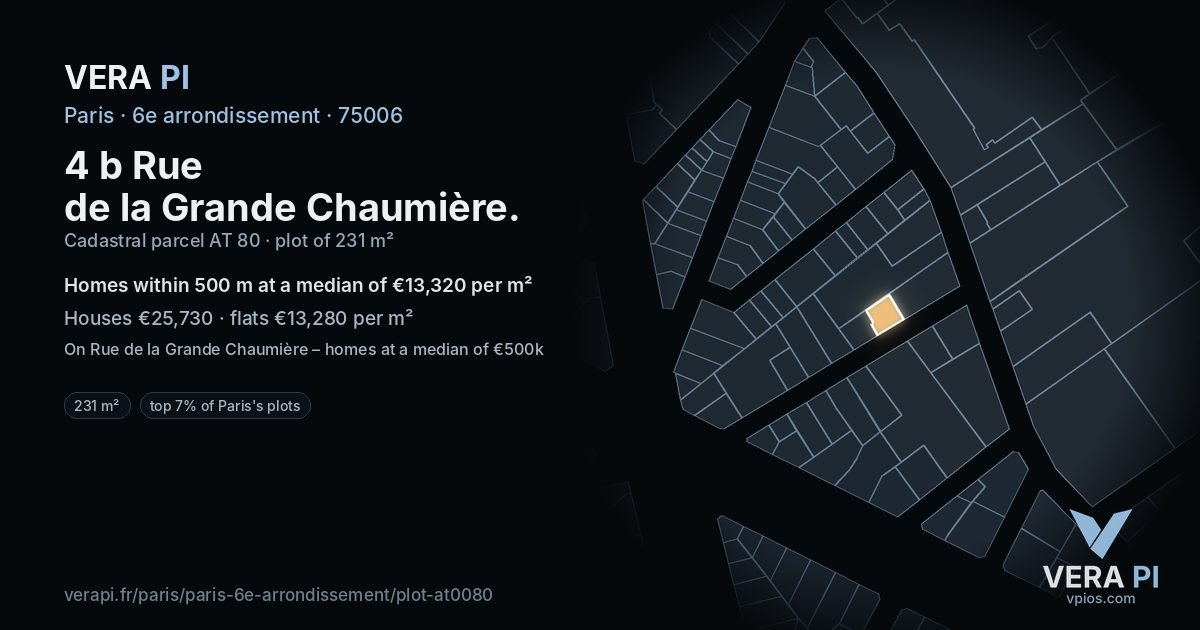 4 b Rue de la Grande Chaumière, 6e arrondissement at night – the plot lit, the parcels around coloured by the prices near them
