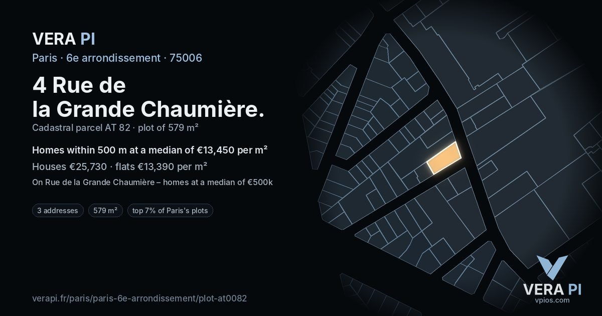 4 Rue de la Grande Chaumière, 6e arrondissement at night – the plot lit, the parcels around coloured by the prices near them