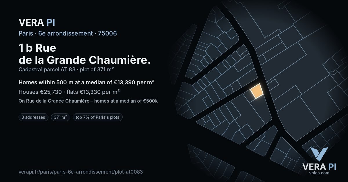 1 b Rue de la Grande Chaumière, 6e arrondissement at night – the plot lit, the parcels around coloured by the prices near them