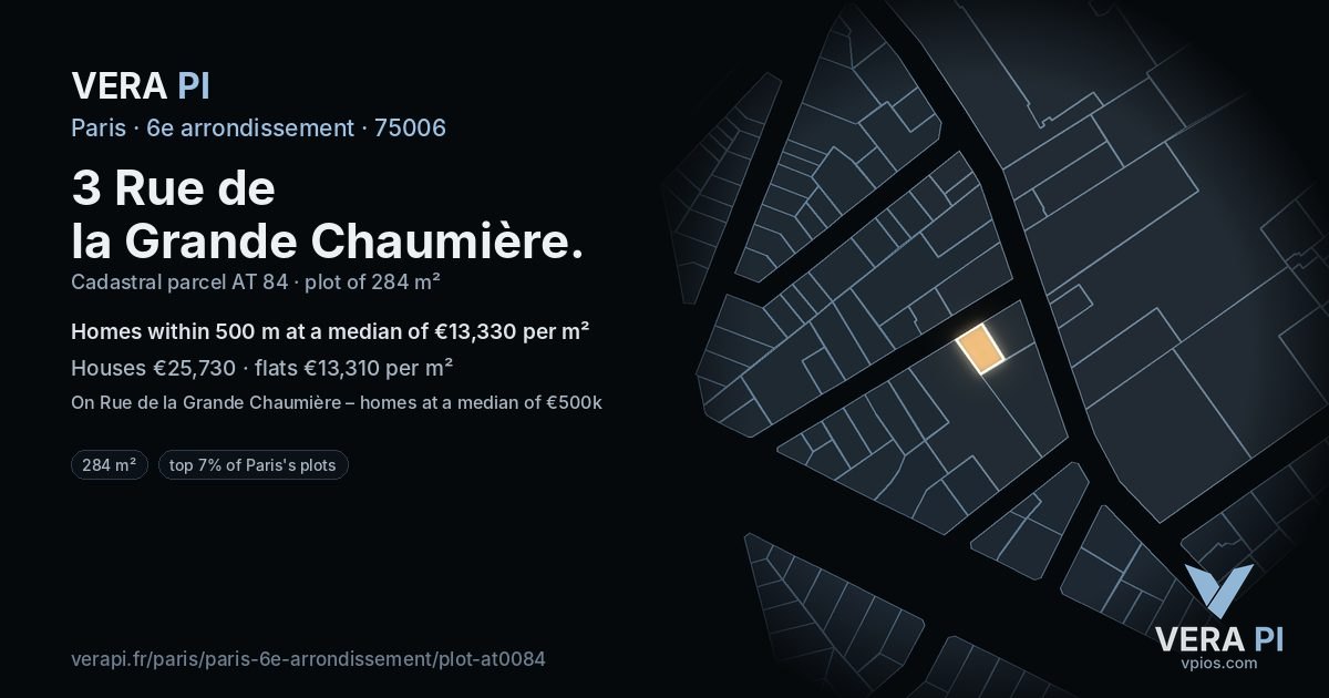 3 Rue de la Grande Chaumière, 6e arrondissement at night – the plot lit, the parcels around coloured by the prices near them